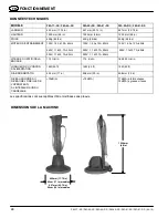 Preview for 28 page of Tennant FM- 17- SS Operator'S Manual