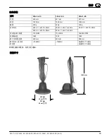 Preview for 43 page of Tennant FM- 17- SS Operator'S Manual