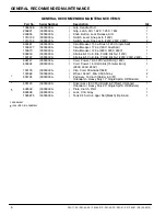 Preview for 49 page of Tennant FM- 17- SS Operator'S Manual