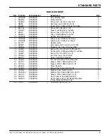 Preview for 52 page of Tennant FM- 17- SS Operator'S Manual