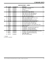 Preview for 54 page of Tennant FM- 17- SS Operator'S Manual