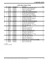 Preview for 56 page of Tennant FM- 17- SS Operator'S Manual