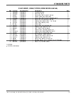 Preview for 58 page of Tennant FM- 17- SS Operator'S Manual