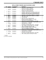 Preview for 62 page of Tennant FM- 17- SS Operator'S Manual