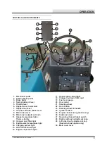 Предварительный просмотр 11 страницы Tennant GL20 Operator'S Manual