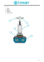 Предварительный просмотр 9 страницы Tennant i-team i-mop xxl Service Manual