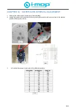 Предварительный просмотр 56 страницы Tennant i-team i-mop xxl Service Manual