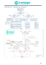 Предварительный просмотр 63 страницы Tennant i-team i-mop xxl Service Manual