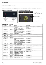 Предварительный просмотр 30 страницы Tennant IRIS T300 Operator'S Manual