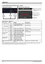 Предварительный просмотр 32 страницы Tennant IRIS T300 Operator'S Manual