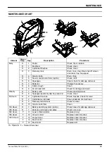 Предварительный просмотр 33 страницы Tennant IRIS T300 Operator'S Manual