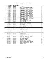 Preview for 5 page of Tennant Litter Hawk 340463 Instruction Bulletin