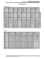 Предварительный просмотр 25 страницы Tennant M17 Series Service Information Manual