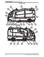 Preview for 32 page of Tennant M17 Series Service Information Manual