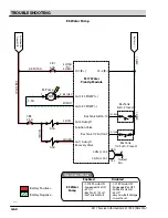 Предварительный просмотр 158 страницы Tennant M17 Series Service Information Manual