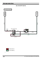 Предварительный просмотр 160 страницы Tennant M17 Series Service Information Manual