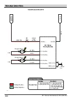 Предварительный просмотр 162 страницы Tennant M17 Series Service Information Manual