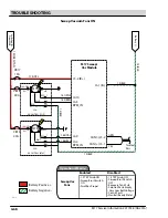 Предварительный просмотр 164 страницы Tennant M17 Series Service Information Manual