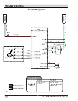 Предварительный просмотр 166 страницы Tennant M17 Series Service Information Manual