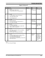 Предварительный просмотр 169 страницы Tennant M17 Series Service Information Manual