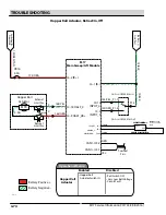 Предварительный просмотр 170 страницы Tennant M17 Series Service Information Manual