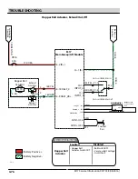 Предварительный просмотр 172 страницы Tennant M17 Series Service Information Manual