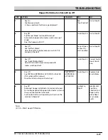 Предварительный просмотр 173 страницы Tennant M17 Series Service Information Manual