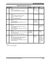 Предварительный просмотр 175 страницы Tennant M17 Series Service Information Manual