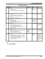 Предварительный просмотр 177 страницы Tennant M17 Series Service Information Manual