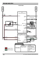 Предварительный просмотр 178 страницы Tennant M17 Series Service Information Manual