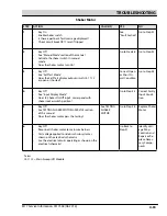 Предварительный просмотр 179 страницы Tennant M17 Series Service Information Manual