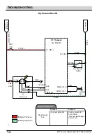 Предварительный просмотр 180 страницы Tennant M17 Series Service Information Manual