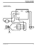 Предварительный просмотр 31 страницы Tennant M30902704 Operator And Parts Manual