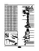 Preview for 54 page of Tennant MV52074 Operator And Spare Part Manual