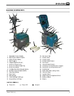 Предварительный просмотр 5 страницы Tennant R3 ReadySpace Operator'S Manual