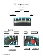 Preview for 5 page of Tennant ReadySpace R14 Service Information Manual