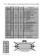 Preview for 31 page of Tennant ReadySpace R14 Service Information Manual