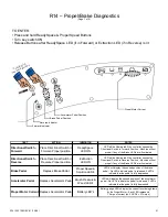 Preview for 55 page of Tennant ReadySpace R14 Service Information Manual