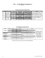 Preview for 56 page of Tennant ReadySpace R14 Service Information Manual