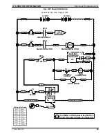 Предварительный просмотр 39 страницы Tennant S10 Service Information Manual