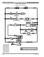 Предварительный просмотр 40 страницы Tennant S10 Service Information Manual