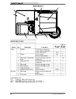 Preview for 34 page of Tennant S20 Gas Operator'S Manual