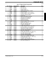 Предварительный просмотр 53 страницы Tennant S30 Parts Manual