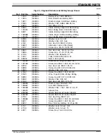 Предварительный просмотр 57 страницы Tennant S30 Parts Manual