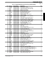 Предварительный просмотр 65 страницы Tennant S30 Parts Manual