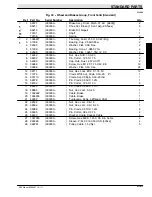 Предварительный просмотр 77 страницы Tennant S30 Parts Manual