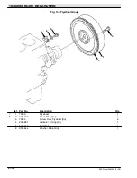 Preview for 286 page of Tennant S30 Parts Manual