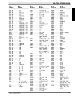 Предварительный просмотр 305 страницы Tennant S30 Parts Manual