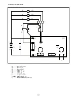 Preview for 32 page of Tennant S8 Operator'S Manual