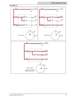 Предварительный просмотр 77 страницы Tennant sentinel Service Manual